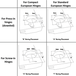 درب کابینت چوبی