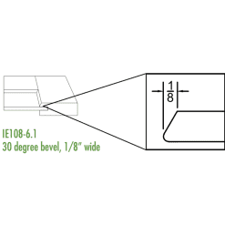 درب کابینتی روکش چوبی کلاسیک