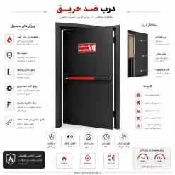 درب خروج اضطراری ضدحریق مشکی کد 1163