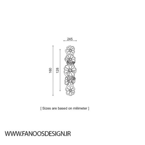دستگیره کابینتی ایران 128-110 - Image 4