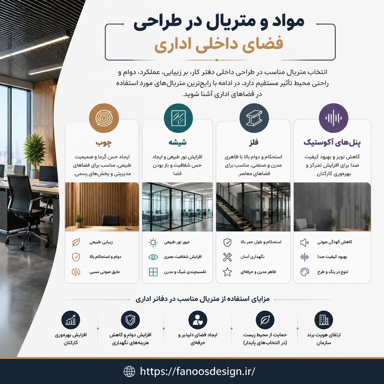 راهنمای کامل متریال و مصالح در دکوراسیون اداری