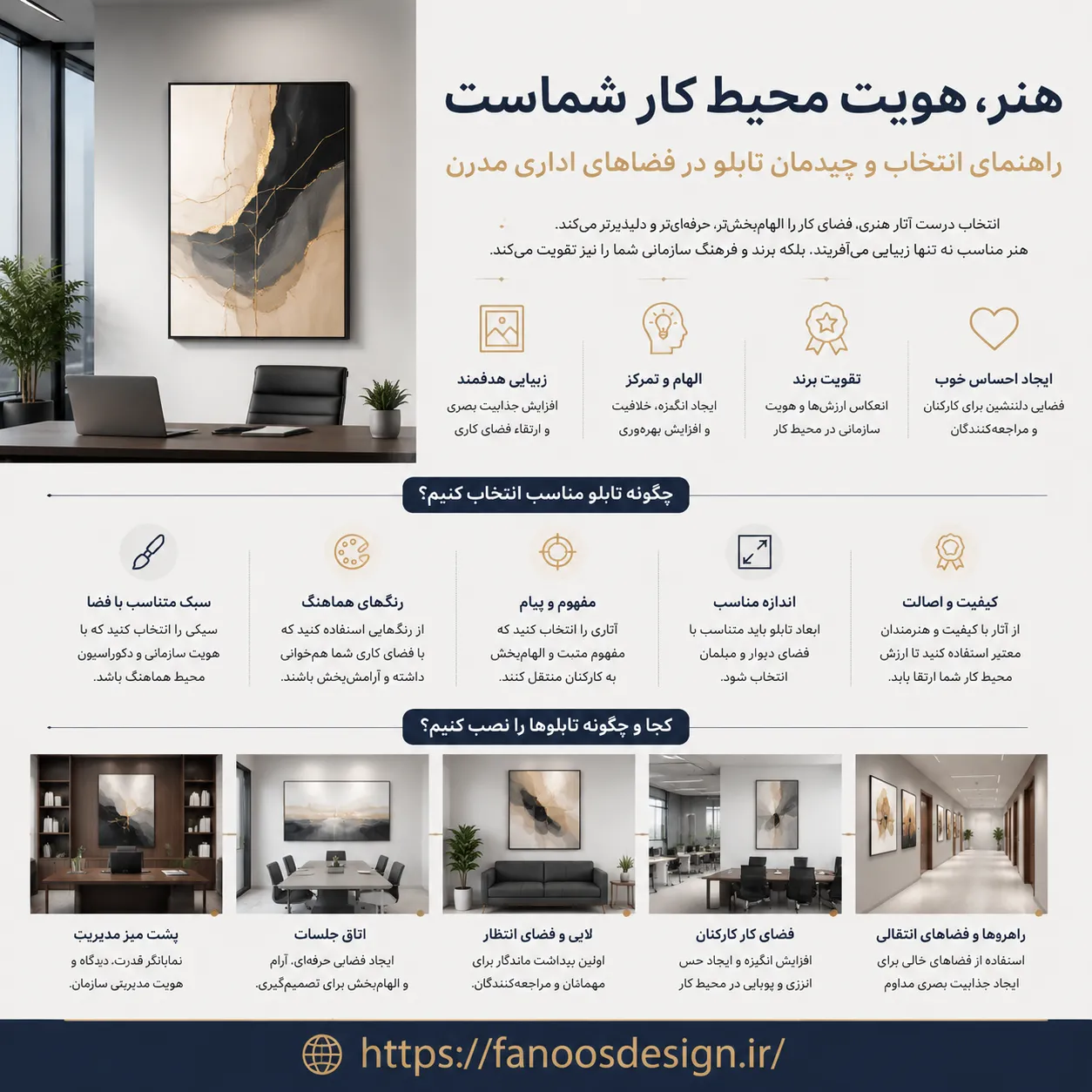آثار هنری و تابلوهای دکوراتیو در دکوراسیون اداری