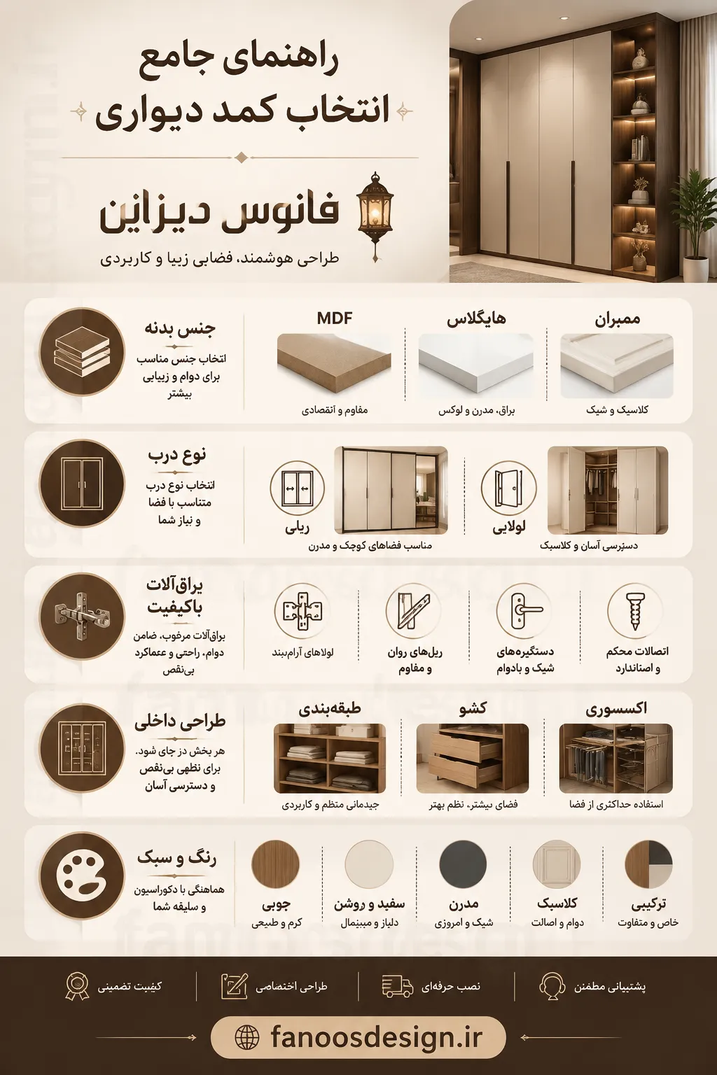 خرید کمد دیواری