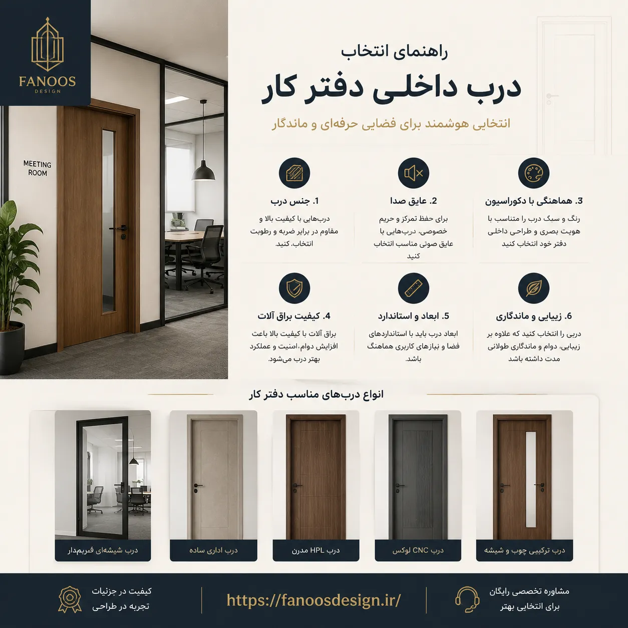 انتخاب درب داخلی