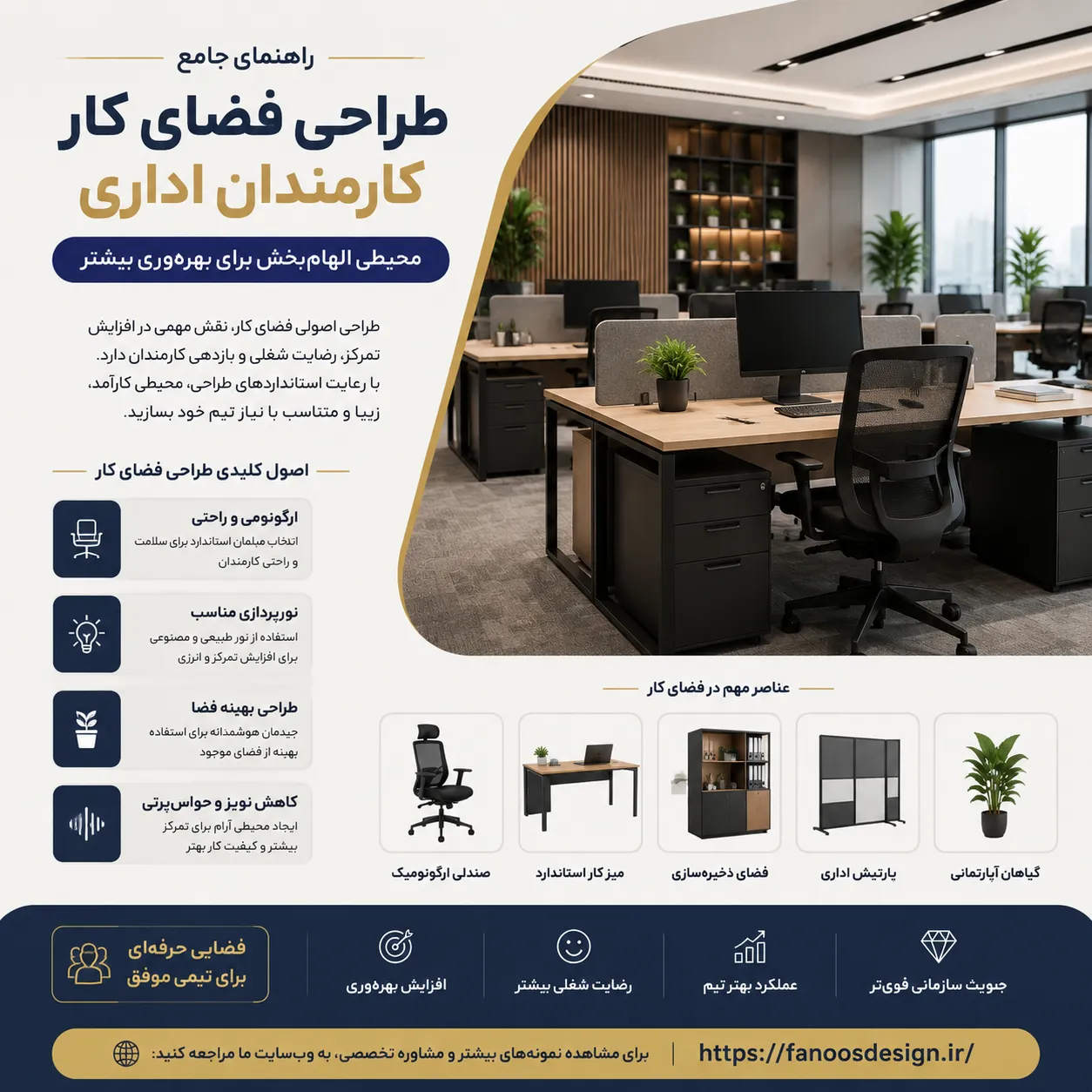 طراحی فضای کارمندان