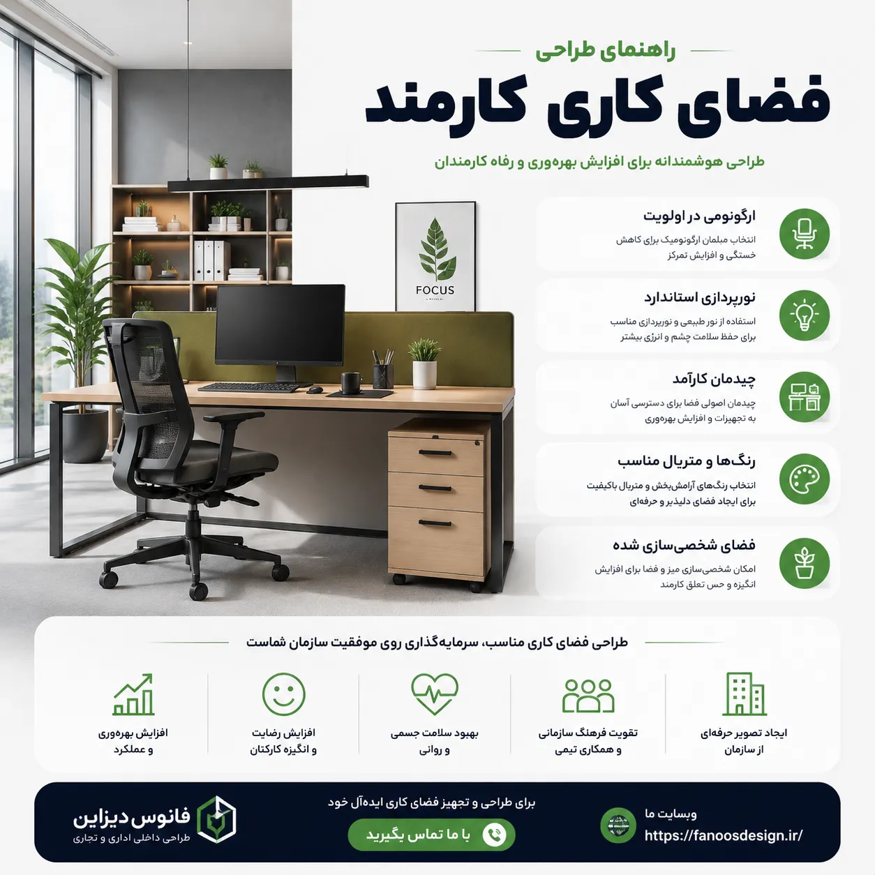 طراحی فضای کارمندان