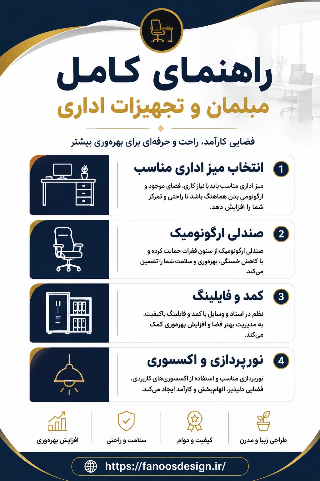 مبلمان و تجهیزات اداری