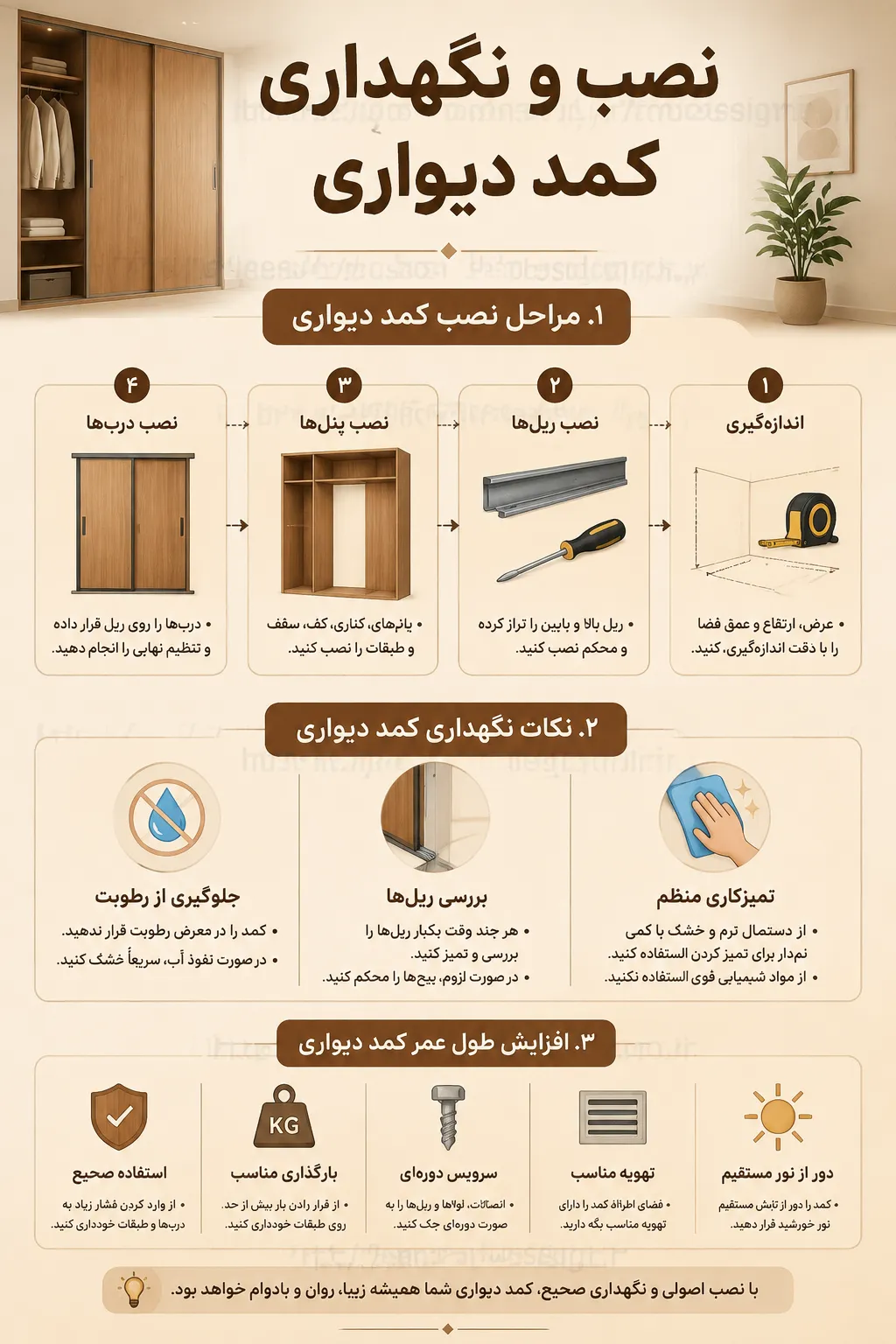 نصب کمد دیواری