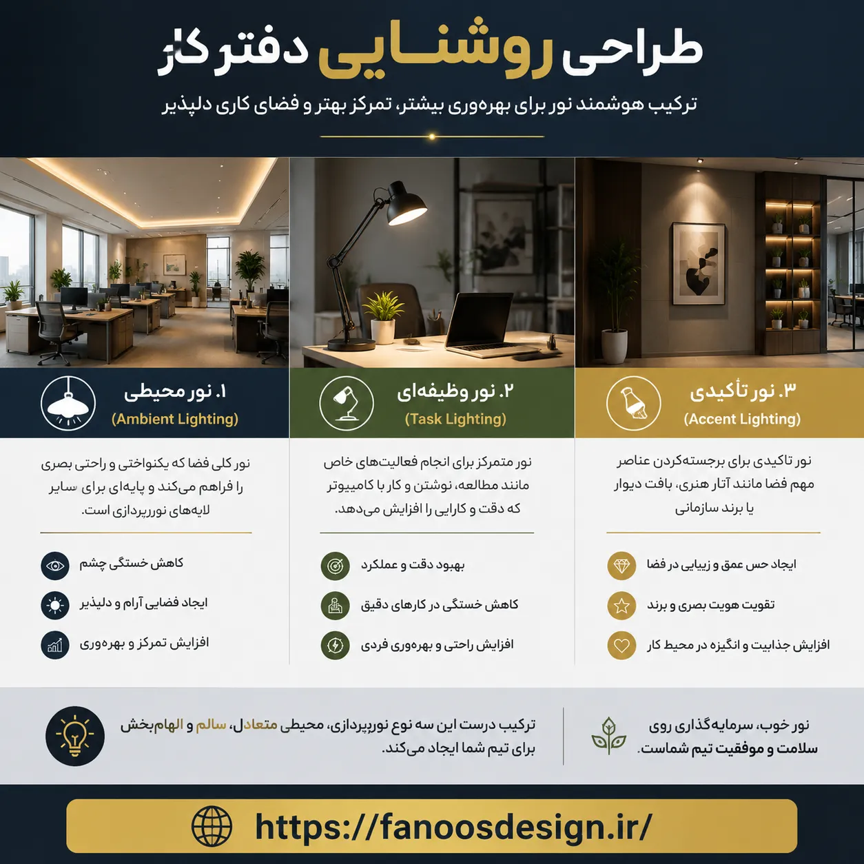 طراحی نورپردازی اداری