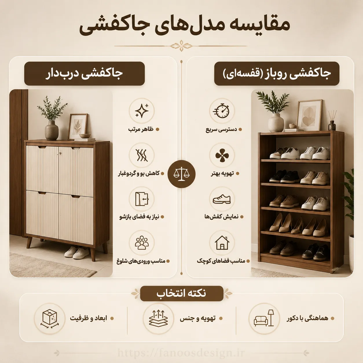 مقایسه جاکفشی