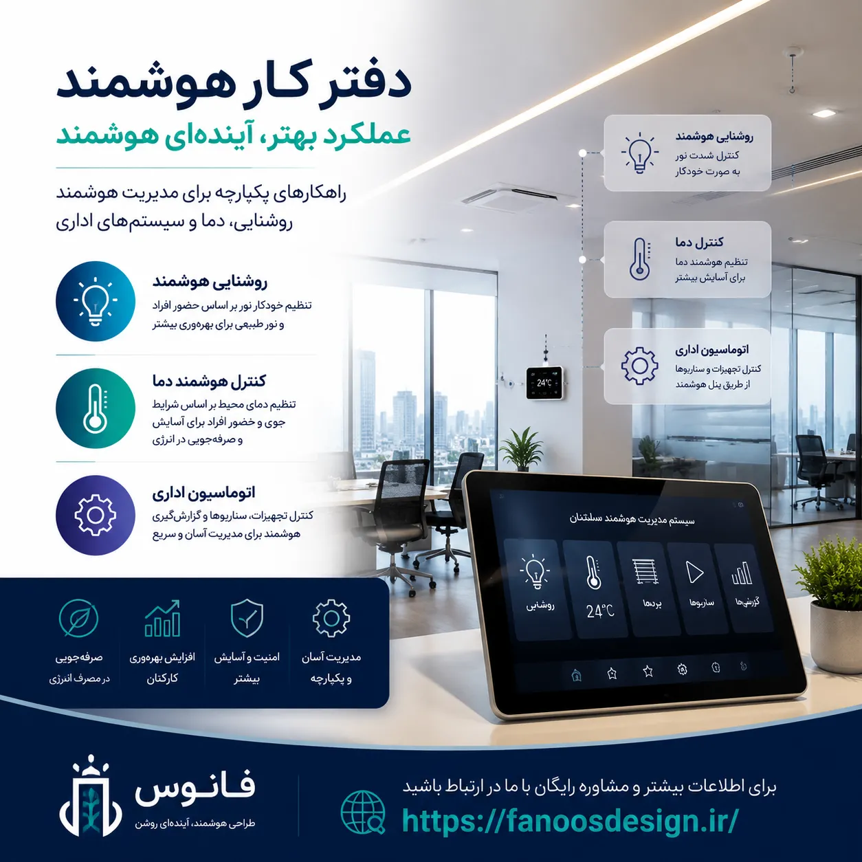 سیستم‌های هوشمند در دکوراسیون اداری