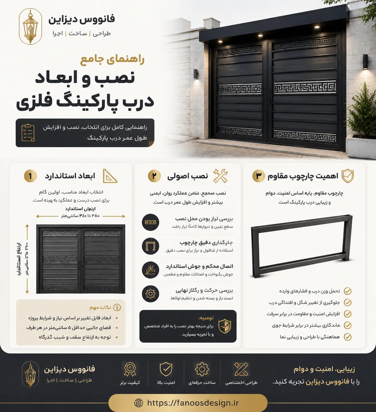 ابعاد استاندارد، نصب اصولی و چارچوب مناسب برای درب پارکینگ فلزی