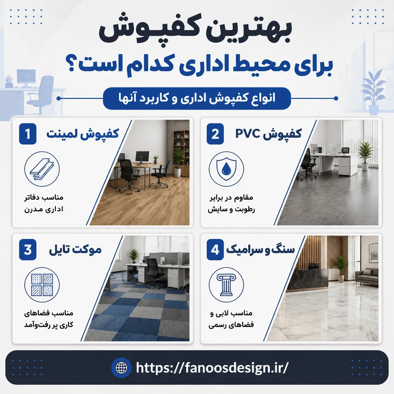 کفپوش مناسب فضای اداری