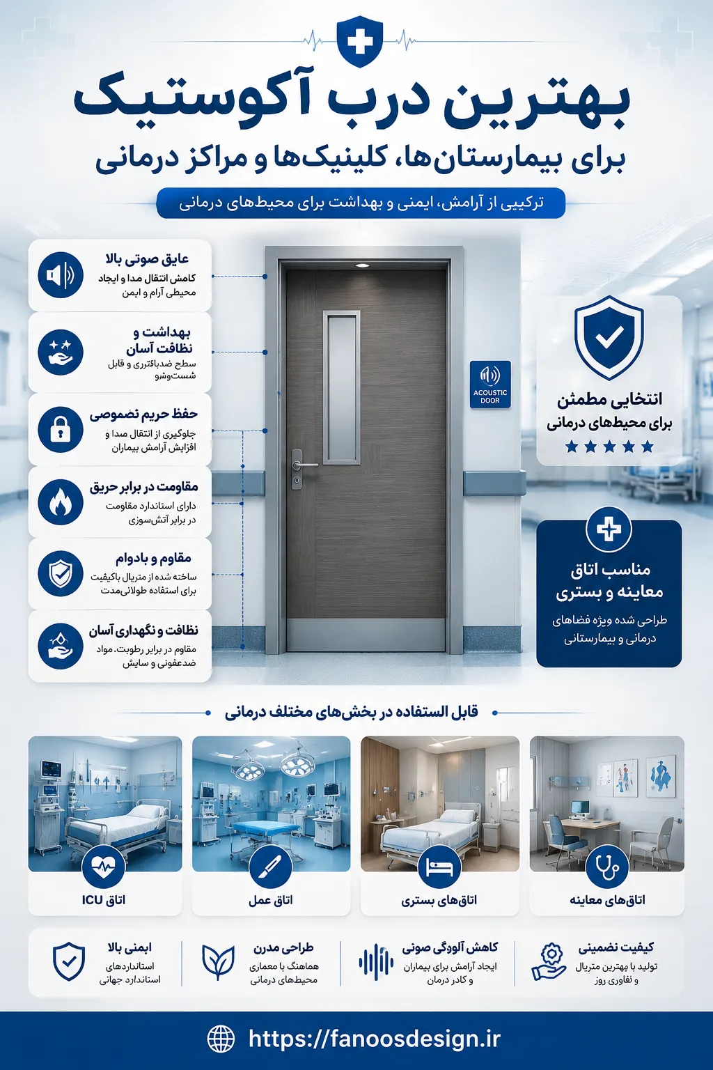 بهترین درب آکوستیک برای بیمارستان‌ها