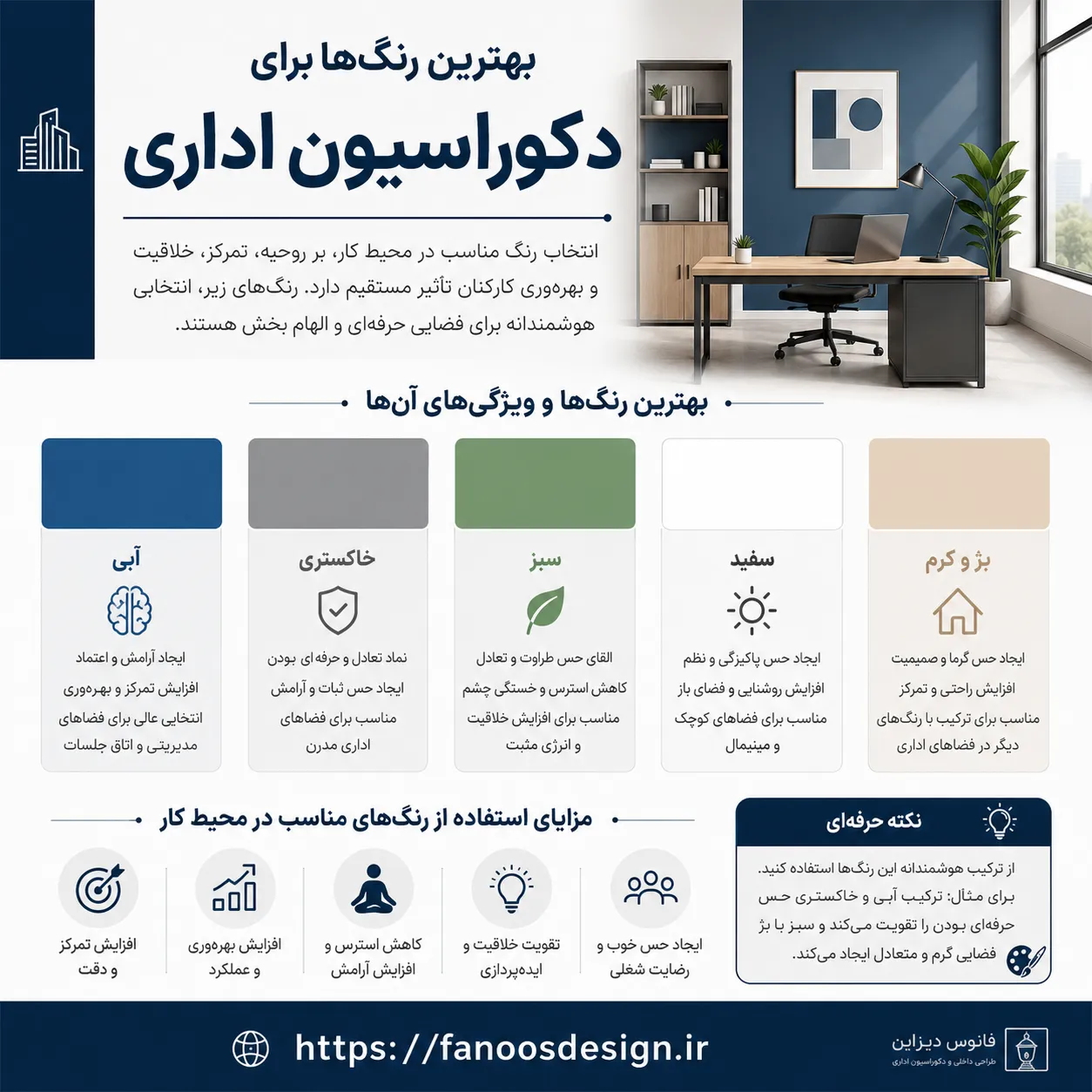 بهترین رنگ‌ها برای دکوراسیون اداری