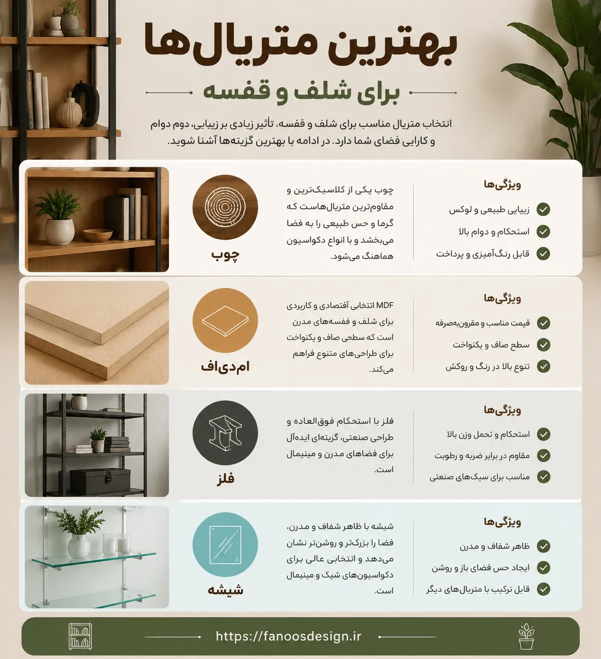 بهترین متریال‌ها شلف و قفسه