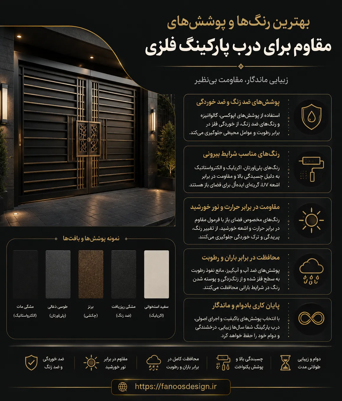 بهترین رنگ‌ها و پوشش‌های مقاوم برای درب پارکینگ فلزی