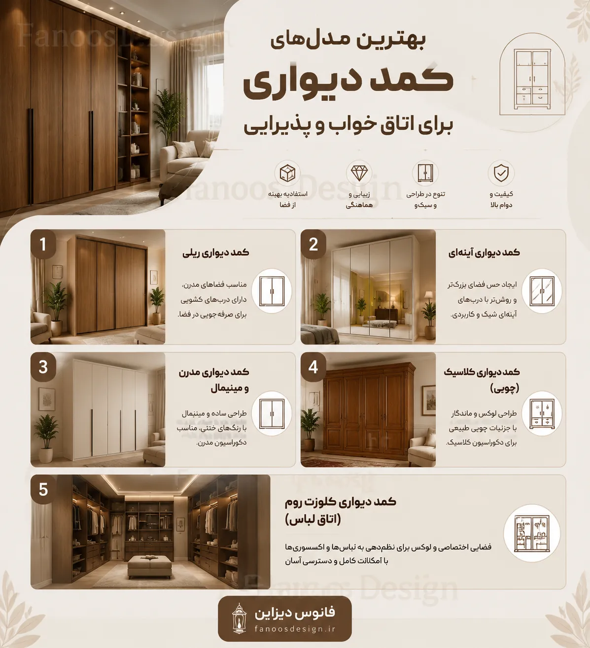 بهترین مدل‌های کمد دیواری برای اتاق خواب و پذیرایی