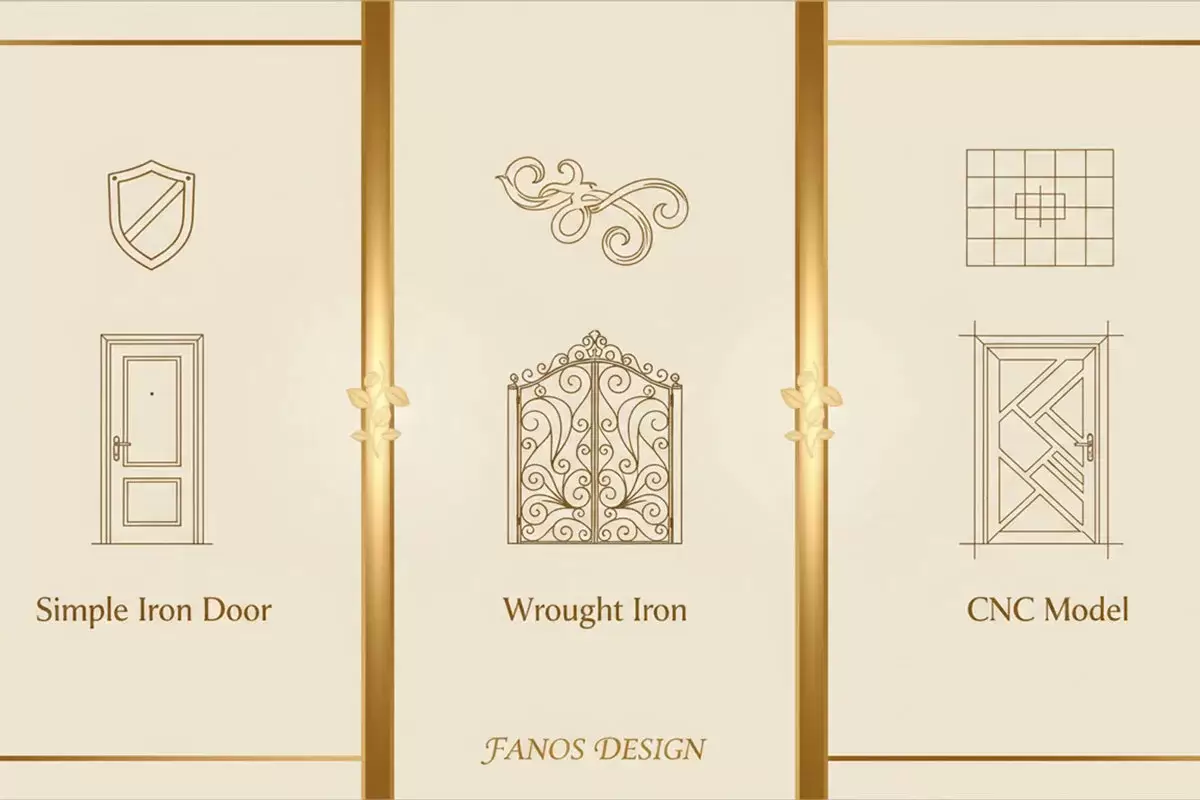 سه مدل اصلی درب آهنی حیاط