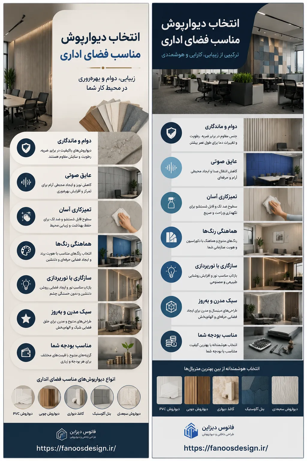 دیوارپوش مناسب فضای اداری