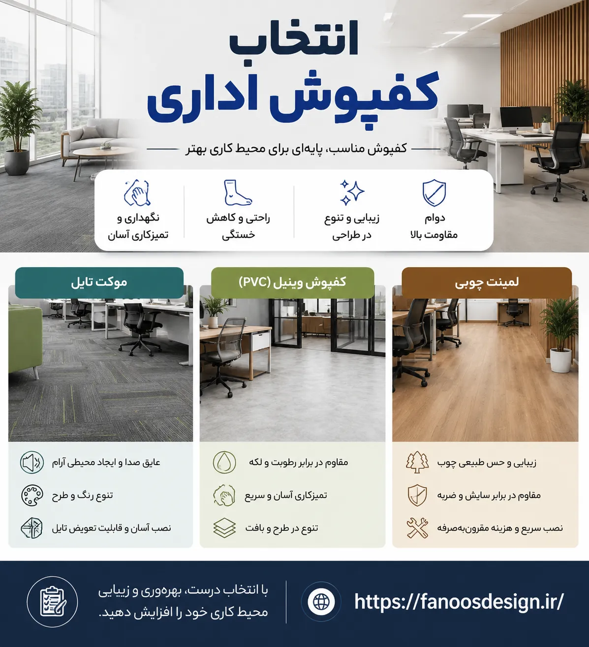 کفپوش