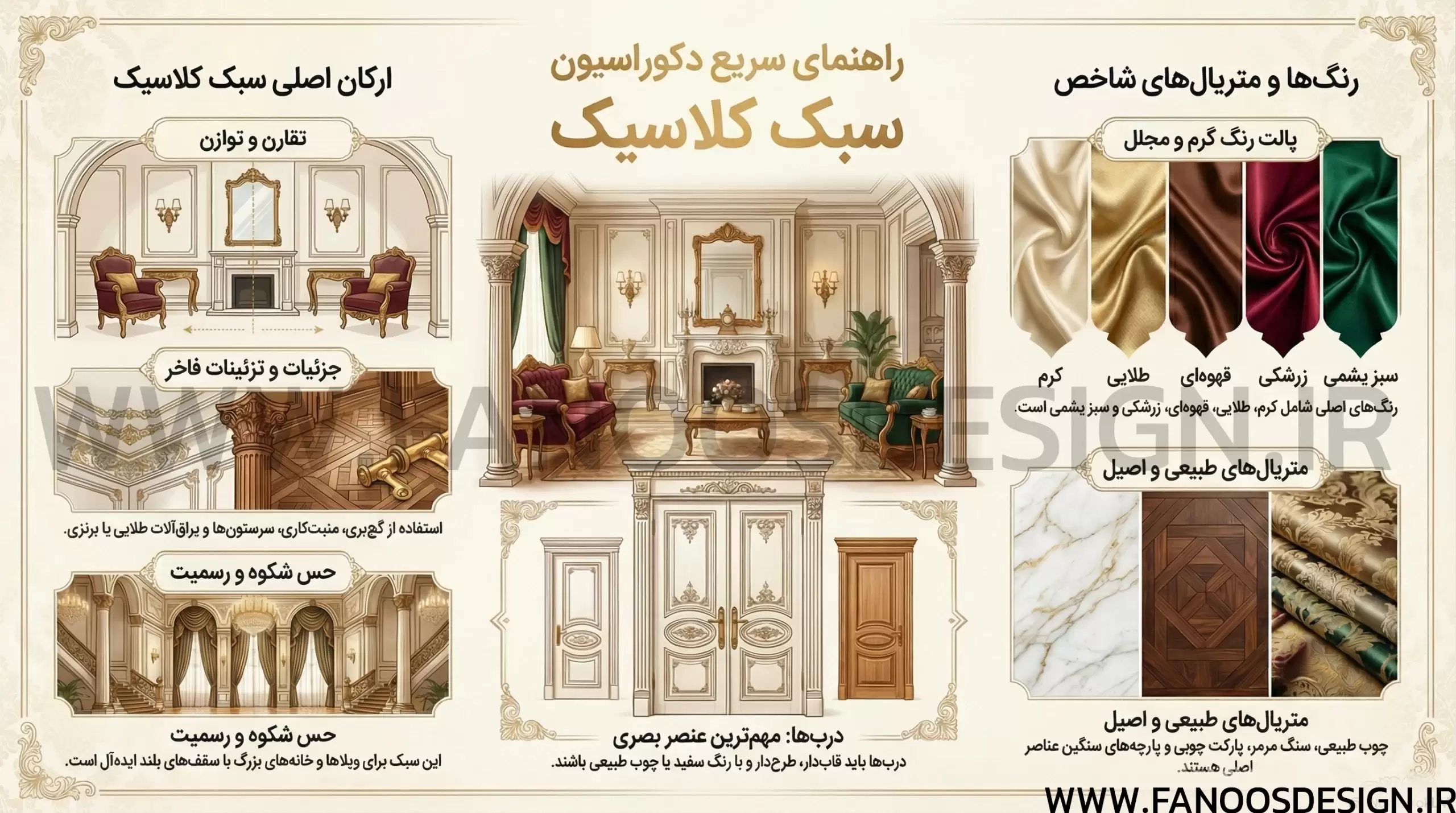 classic scaled | فانوس دیزاین تولید کننده انواع درب اتاق ، ضد سرقت، درب ورودی و ضد آل