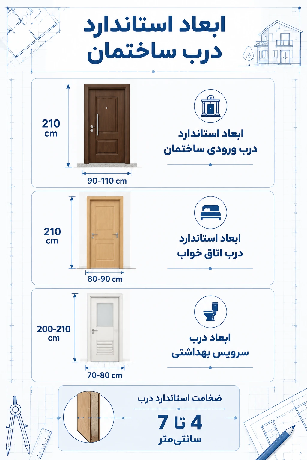 اندازه استاندارد درب اتاق خواب