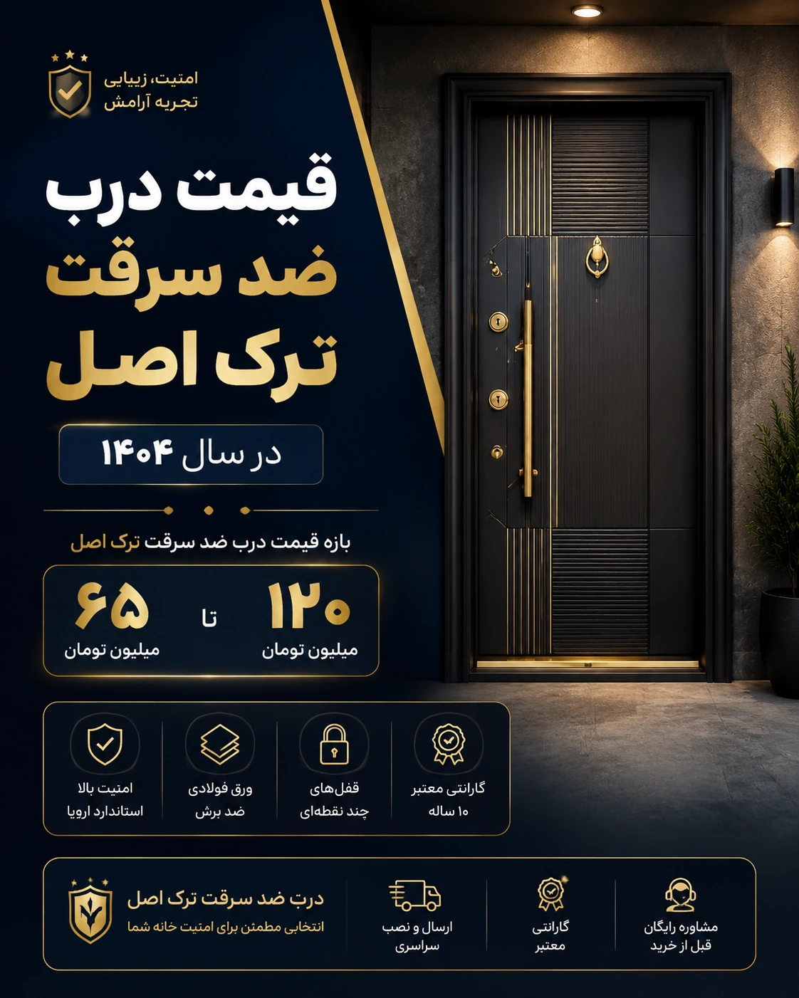 قیمت درب ضد سرقت ترک اصل در سال ۱۴۰۴ 