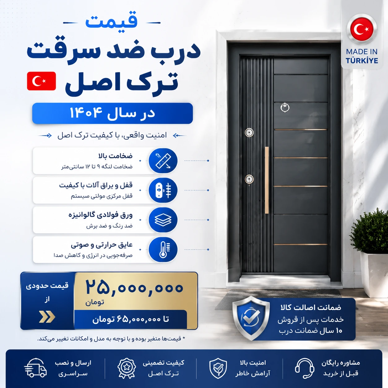 قیمت درب ضد سرقت ترک اصل در سال ۱۴۰۴ 
