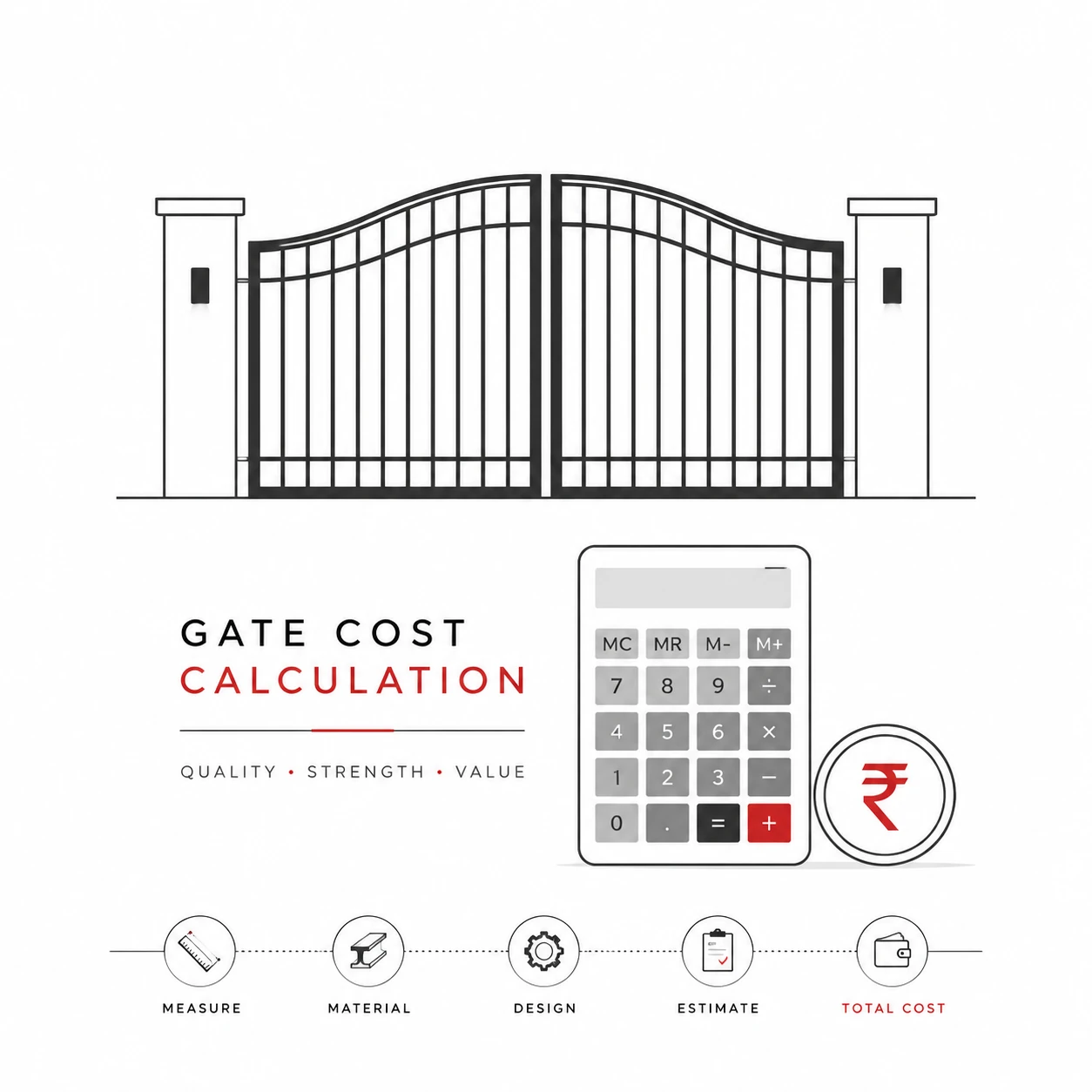 Pricing for metal courtyard doors