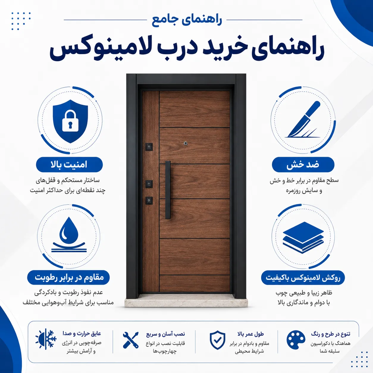 درب لامینوکس ضد سرقت