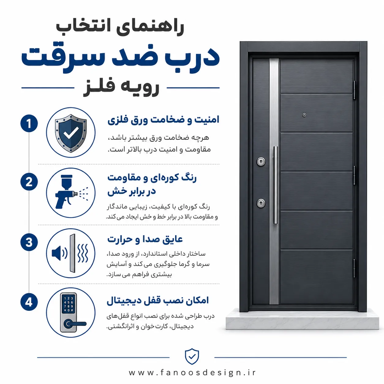 درب رویه فلز ضد سرقت