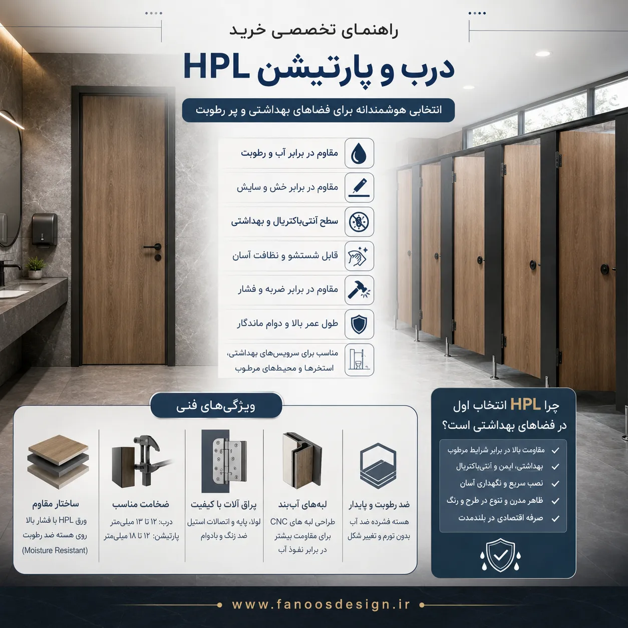 خرید پارتیشن HPL