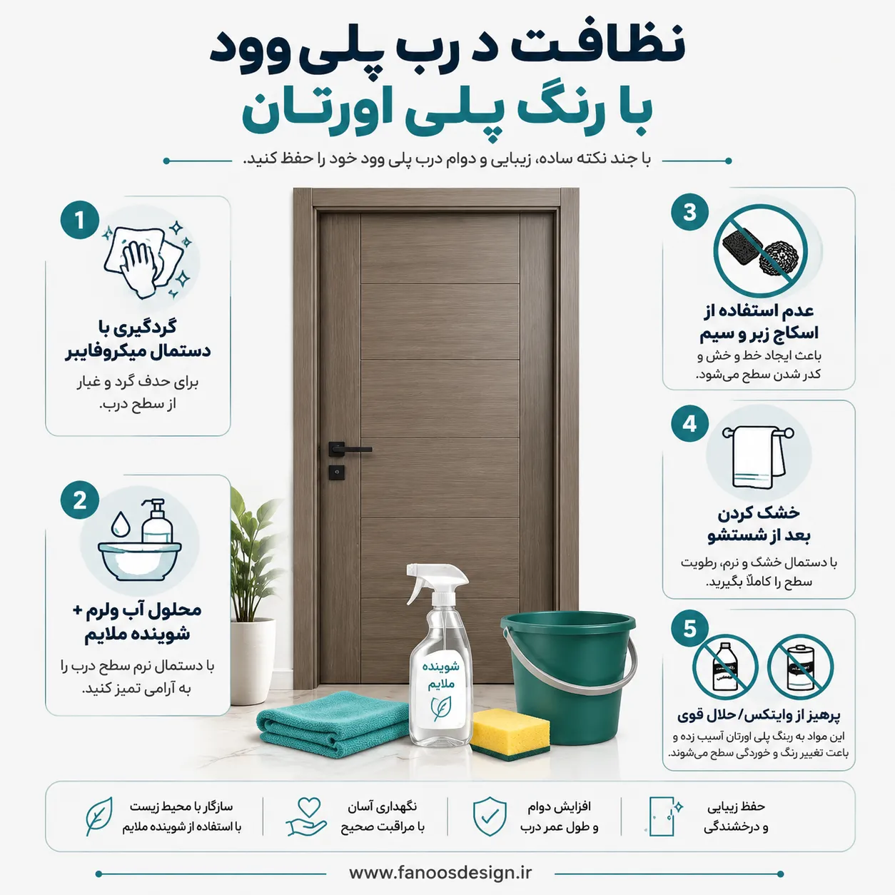 راهنمای نگهداری و نظافت درب پلی وود با رنگ پلی اورتان برای افزایش عمر مفید