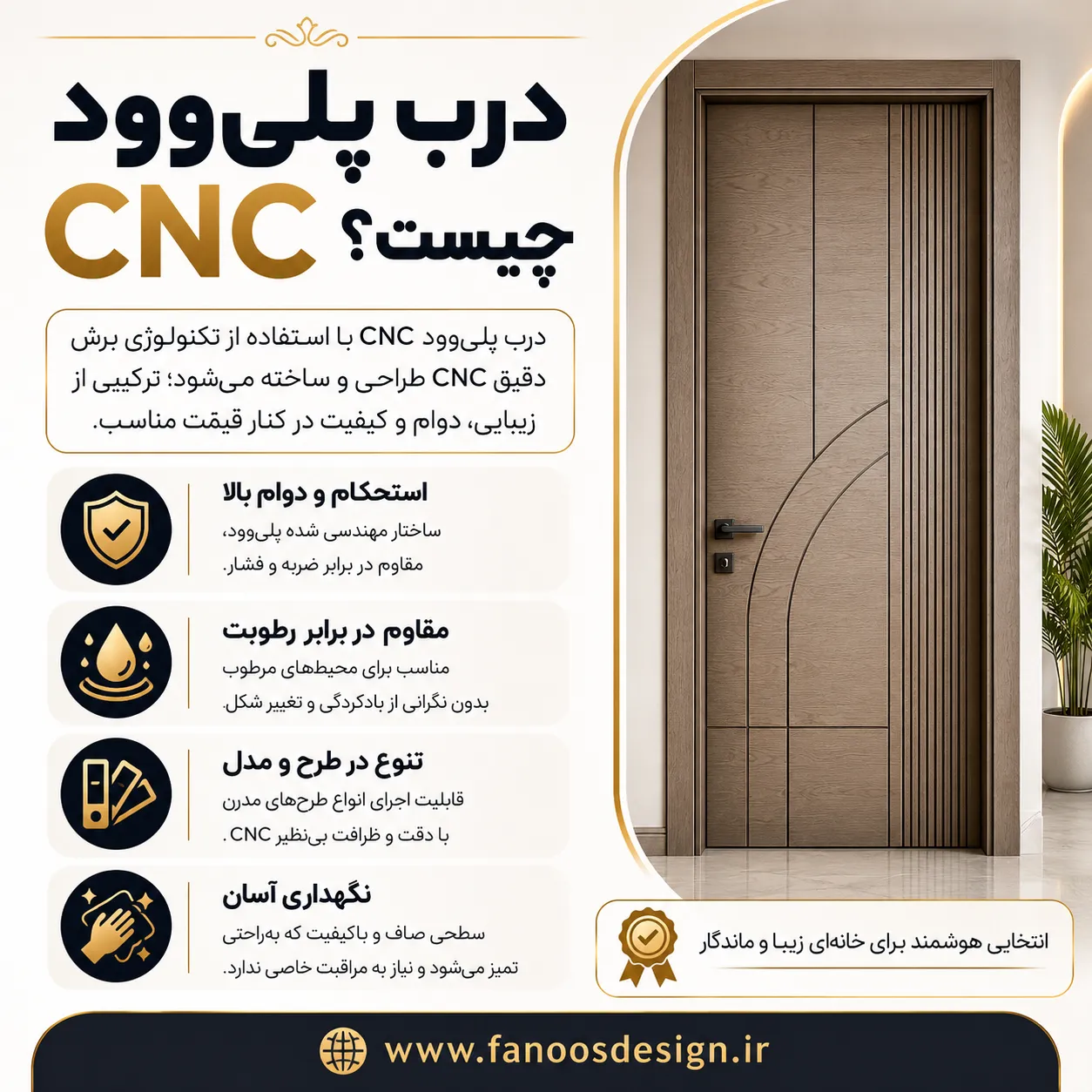 Plywood CNC