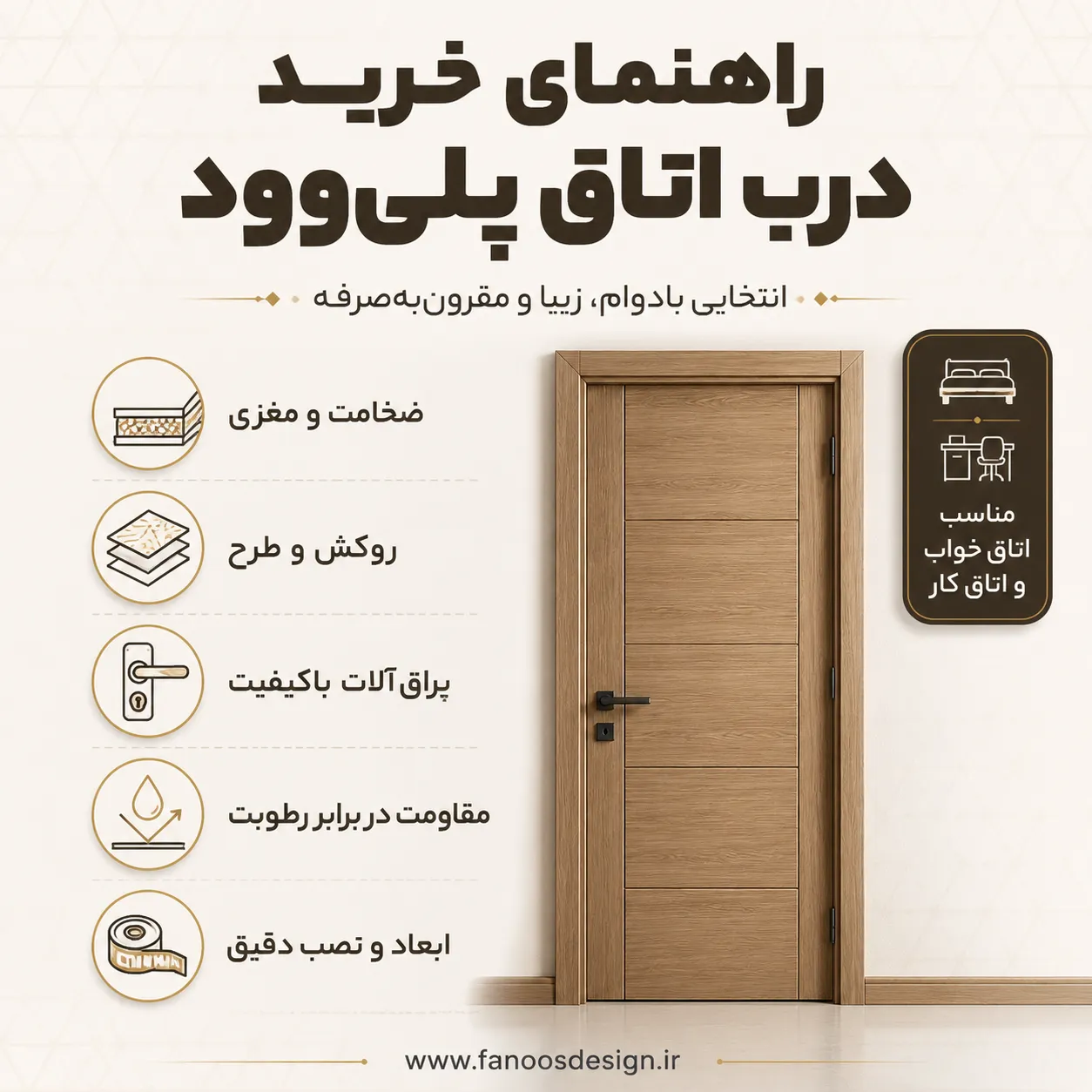 درب اتاق پلی‌وود چیست؟ بررسی ساختار، مزایا و دلیل محبوبیت آن در دکوراسیون داخلی