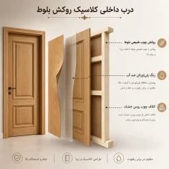 درب داخلی کلاسیک روکش بلوط طبیعی کد 30540