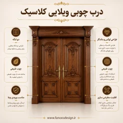 درب چوبی ویلایی کلاسیک دو لنگه کد 30417