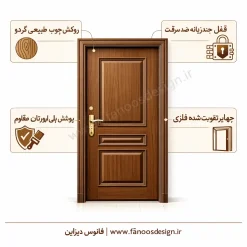 درب ورودی ضد سرقت کلاسیک روکش گردو کد 30545