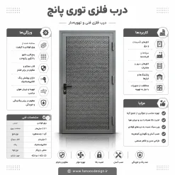 درب فلزی مشبک تاسیساتی کد 30704