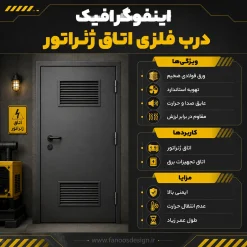 darb felezi otagh 2 | فانوس دیزاین تولید کننده انواع درب اتاق ، ضد سرقت، درب ورودی و ضد آل