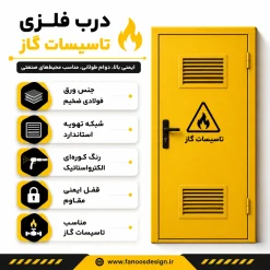darb felezi tasisat2 | فانوس دیزاین تولید کننده انواع درب اتاق ، ضد سرقت، درب ورودی و ضد آل
