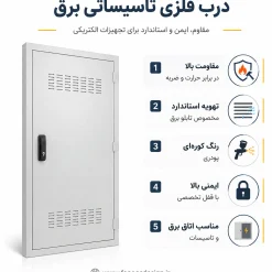 درب فلزی تاسیساتی برق کد 30699