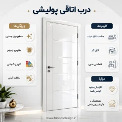 درب اتاقی پولیشی کد 30336