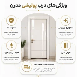 درب پولیشی مدرن کد 30342