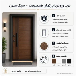 درب ورودی آپارتمان مدرن ضد سرقت 30518