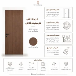 درب فریم لس روکش گردویی کد 30517