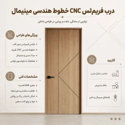 frameless cnc geometric door 1 | فانوس دیزاین تولید کننده انواع درب اتاق ، ضد سرقت، درب ورودی و ضد آل