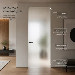 frameless frosted glass panel door 1 | فانوس دیزاین تولید کننده انواع درب اتاق ، ضد سرقت، درب ورودی و ضد آل