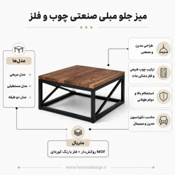 industrial wood metal coffee table 3 | فانوس دیزاین تولید کننده انواع درب اتاق ، ضد سرقت، درب ورودی و ضد آل